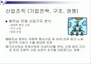 베트남의 섬유산업에 대해서  25페이지