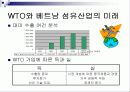 베트남의 섬유산업에 대해서  30페이지