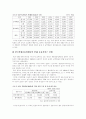 철의 실크로드, 국제무역과 시베리아횡단철도  5페이지