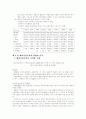 해외직접 투자이론과 현황  7페이지