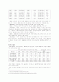 해외직접 투자이론과 현황  9페이지