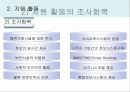 물류전략비교를 위한 조사항목 13페이지