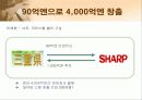 샤프의 이상한 경영전략 6페이지