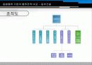물류-동부건설 5페이지