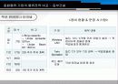 물류-동부건설 21페이지