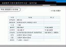 물류-동부건설 22페이지