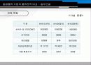 물류-동부건설 26페이지