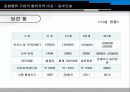 물류-동부건설 28페이지