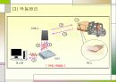 RFID 무선 주파수(RF, Radio Frequency) 5페이지