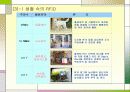 RFID 무선 주파수(RF, Radio Frequency) 8페이지
