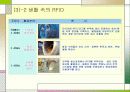 RFID 무선 주파수(RF, Radio Frequency) 9페이지