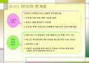 RFID 무선 주파수(RF, Radio Frequency) 10페이지