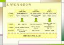RFID 무선 주파수(RF, Radio Frequency) 15페이지
