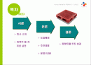 KOREA  Pallet pool 적용사례  2페이지