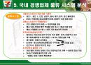 세븐일레븐성공사례  16페이지