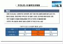 우리나라3자물류의문제점  3페이지