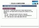 우리나라3자물류의문제점  4페이지