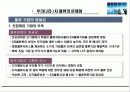 우리나라3자물류의문제점  6페이지