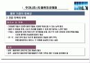 우리나라3자물류의문제점  9페이지