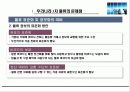 우리나라3자물류의문제점  13페이지