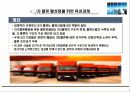 우리나라3자물류의문제점  15페이지