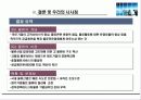 우리나라3자물류의문제점  21페이지