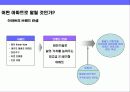 기본에 충실한 아파트 분양 커뮤니케이션전략 6페이지