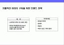 기본에 충실한 아파트 분양 커뮤니케이션전략 7페이지