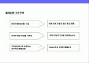 기본에 충실한 아파트 분양 커뮤니케이션전략 23페이지