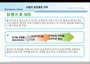 유럽글로벌화전략 24페이지