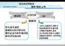 유럽글로벌화전략 28페이지