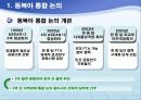 유럽통합과정과아시아통합에의적용가능성 9페이지
