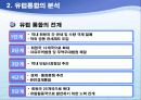 유럽통합과정과아시아통합에의적용가능성 13페이지