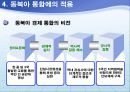 유럽통합과정과아시아통합에의적용가능성 18페이지