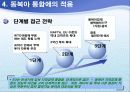 유럽통합과정과아시아통합에의적용가능성 21페이지