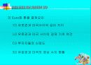 유로화 도입에 따른 자본시장의 영향 20페이지