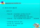 유로화 도입에 따른 자본시장의 영향 34페이지
