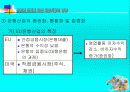 유로화 도입에 따른 자본시장의 영향 37페이지