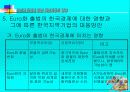 유로화 도입에 따른 자본시장의 영향 63페이지
