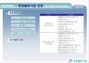 종합물류기업 11페이지