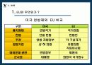중·동부 유럽 국가들의 EU 가입 과정과 가입 이후의 변화 5페이지