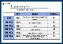 중·동부 유럽 국가들의 EU 가입 과정과 가입 이후의 변화 7페이지