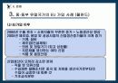 중·동부 유럽 국가들의 EU 가입 과정과 가입 이후의 변화 17페이지