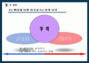 중·동부 유럽 국가들의 EU 가입 과정과 가입 이후의 변화 35페이지