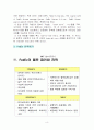 물류-페덱스 8페이지