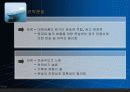 국제물류 6페이지