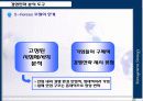 기업경영전략비교 16페이지