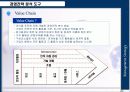 기업경영전략비교 27페이지
