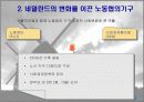 네덜란드 노．사．정 모델의 시사점 11페이지