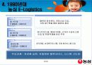 농심의물류혁신사례 5페이지